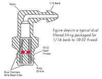 Dimensional Drawing for 0.090 Inch (in) Diameter Filtered Orifice Insert