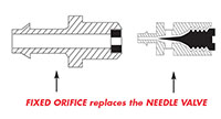 Fixed Needle Valves - 2