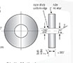 A Comparison of Bird's Machining Methods